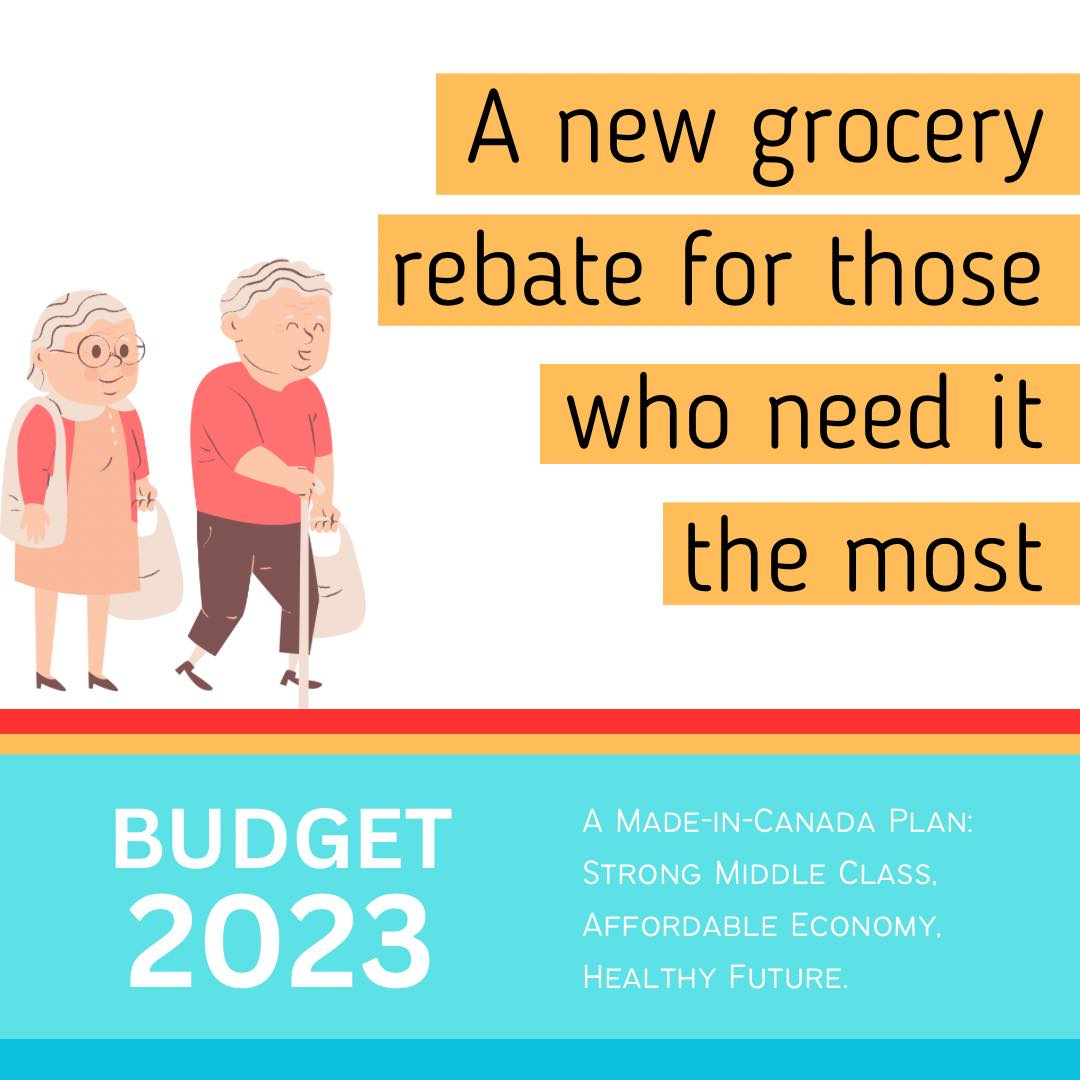 the-new-grocery-rebate-delivered-through-the-gst-credit-program-is