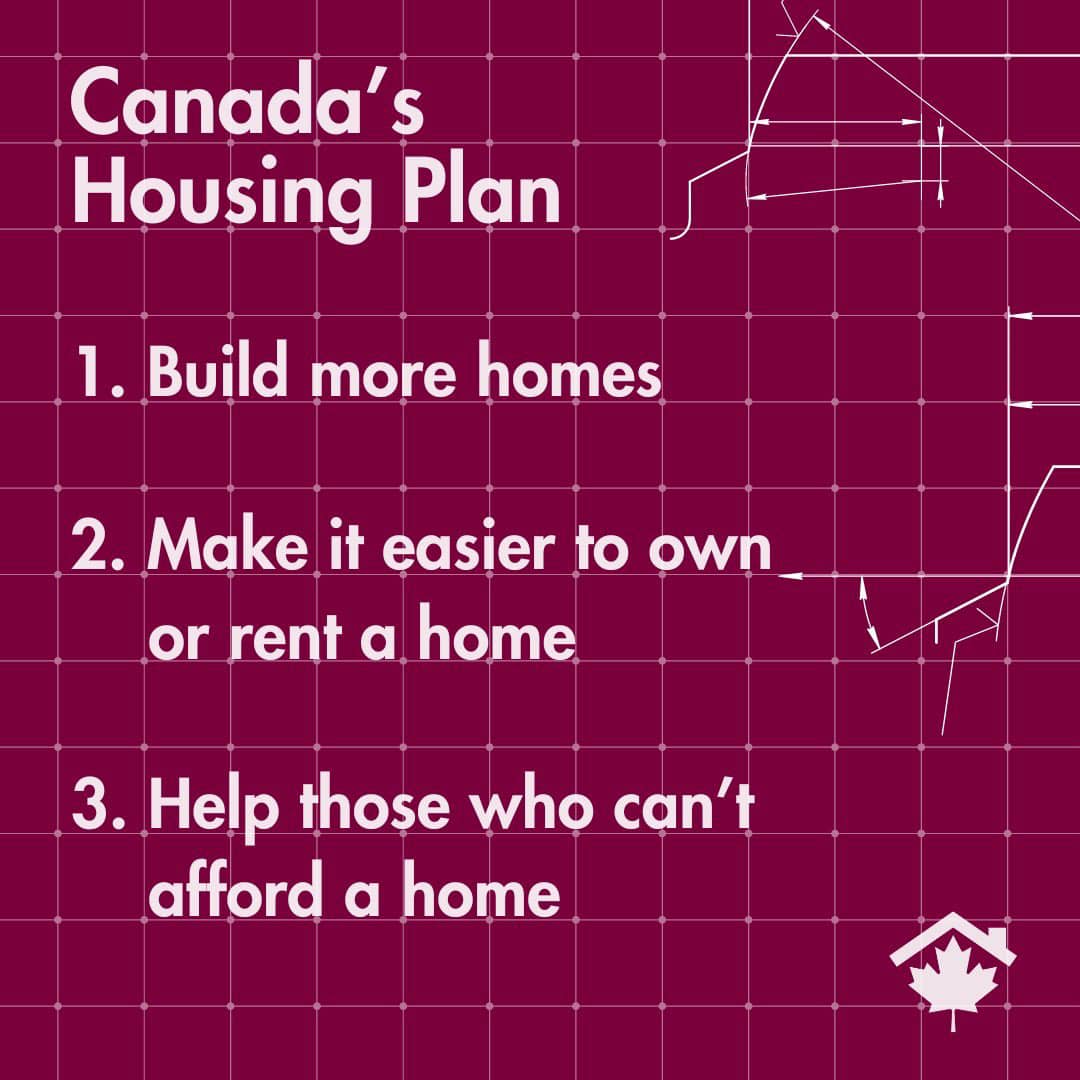 The Government of Canada has released “Solving the Housing Crisis: Canada’s Housing Plan”